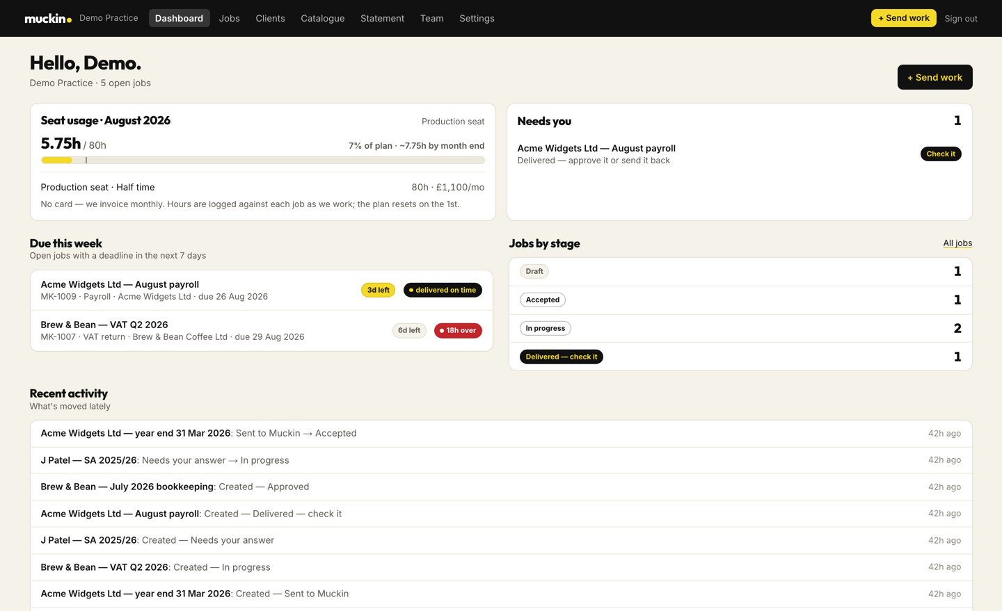 The Muckin portal dashboard: seat hours used, what needs you, jobs by stage